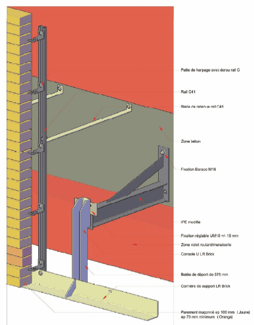 Hôpital st perine : nu façade a +85cm du GO